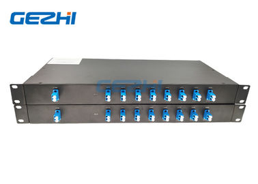 8-wavelength CWDM Modules Two Fiber