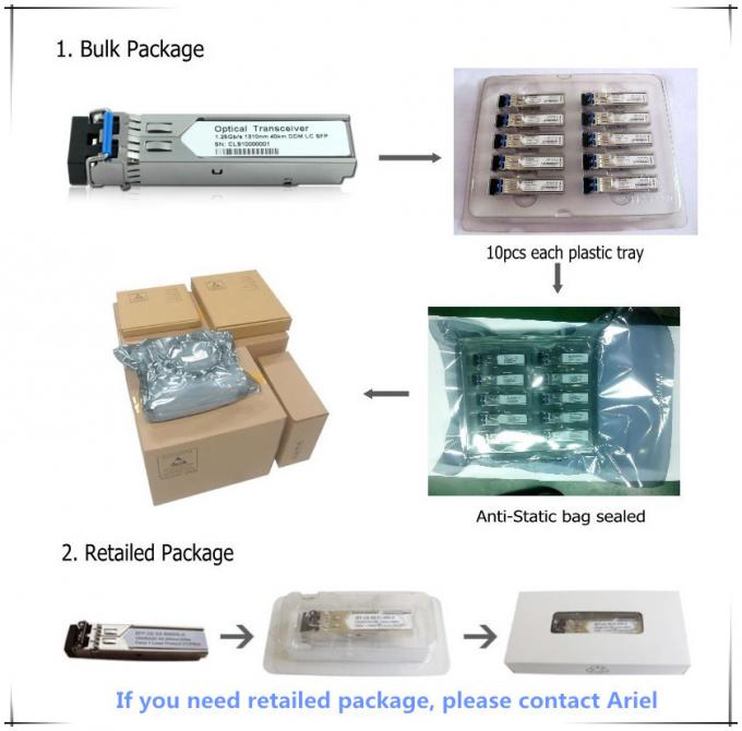 Модуль JD094B-BX60-D 10GbE 60KM 10GE SFP+ приемопередатчика 1270/1330nm BIDI SFP