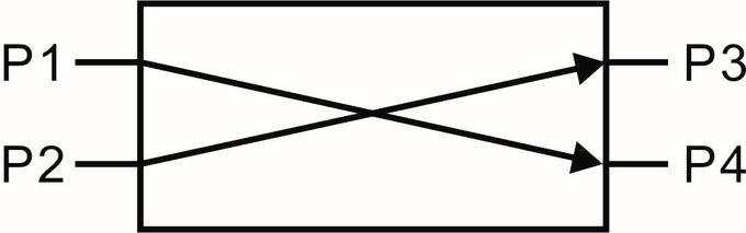 оптически переключатель 2x2F